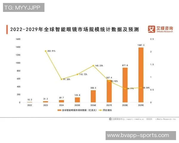 伦纳特卡尔合同将在其年满18岁时自动延长至2029年 伦纳特卡尔合同将在其年满18岁时自动延长至2029年